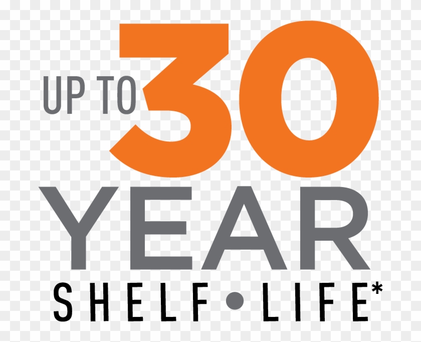 30-year Shelf Life - Poster Clipart