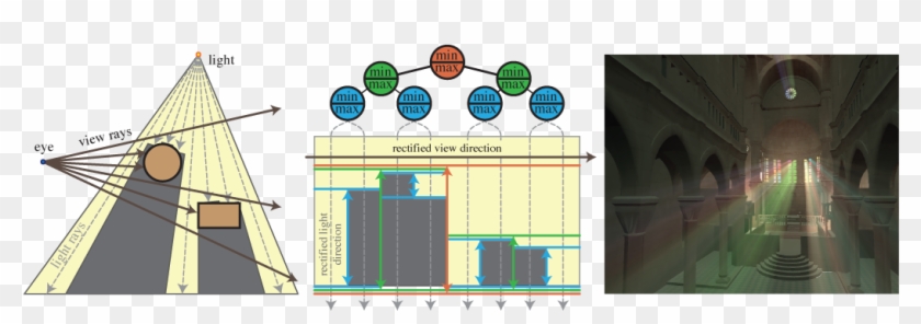 Min Max Shadow Map Clipart #3992601