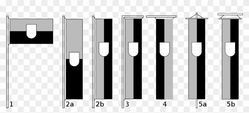 Flag Types - Flags Types Clipart