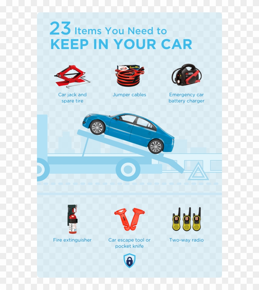 This Emergency Car Kit Checklist Can Help You Make - Signs Clipart #3993666