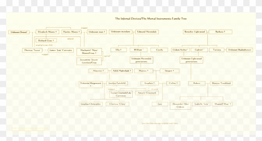 Computer Program Clipart