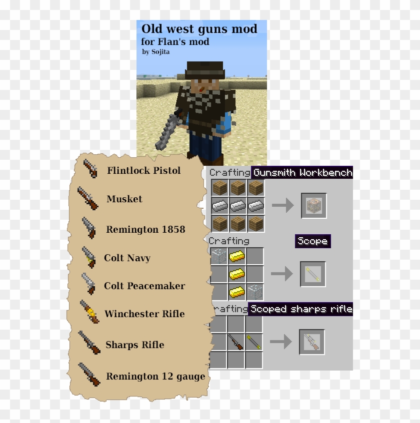 Related Image Old West, Minecraft - Wild West Gun Mod Minecraft Clipart #3995394