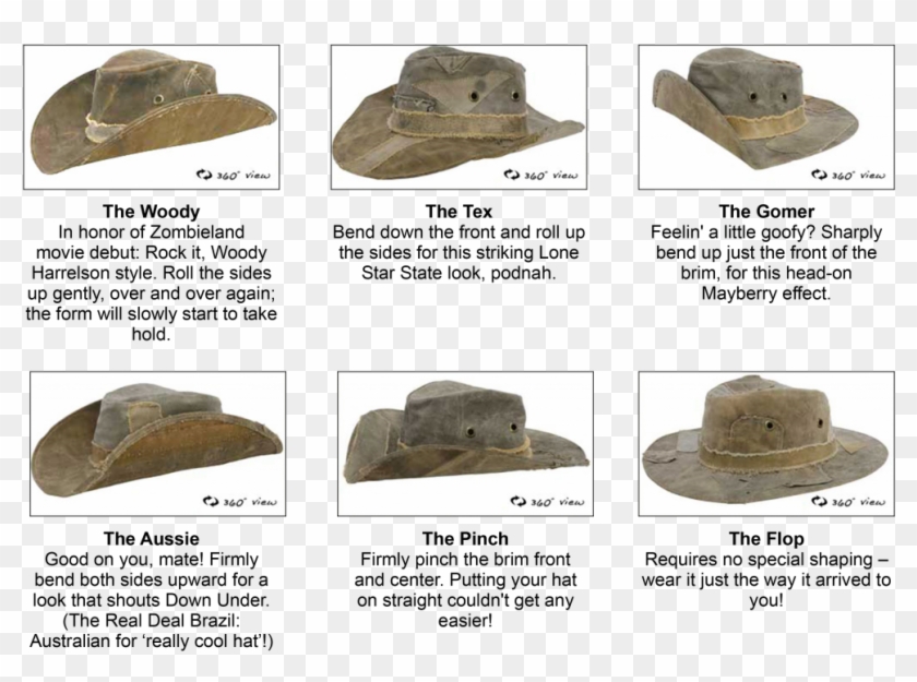 Hats & Words - Rock Clipart
