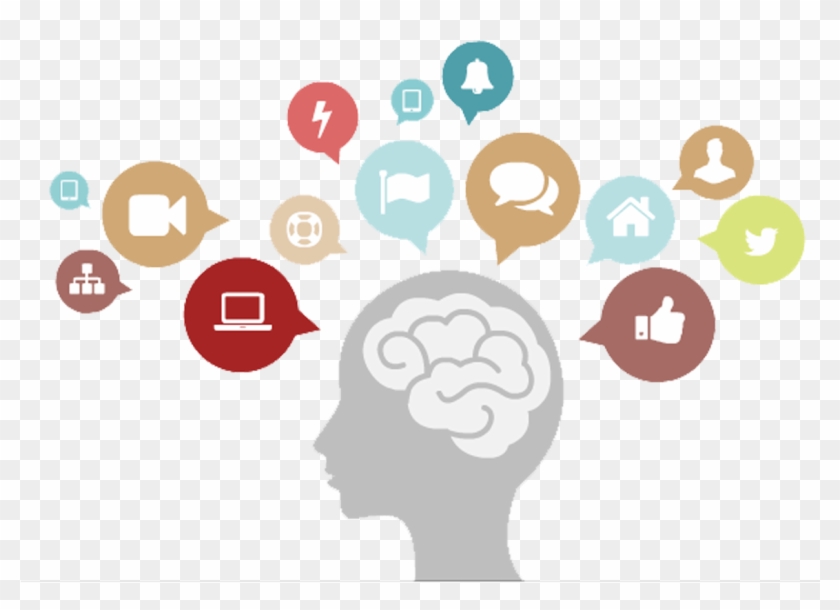 Png Royalty Free Download Thinking Brain Clipart - Creative Thinking Creativity Clipart Transparent Png
