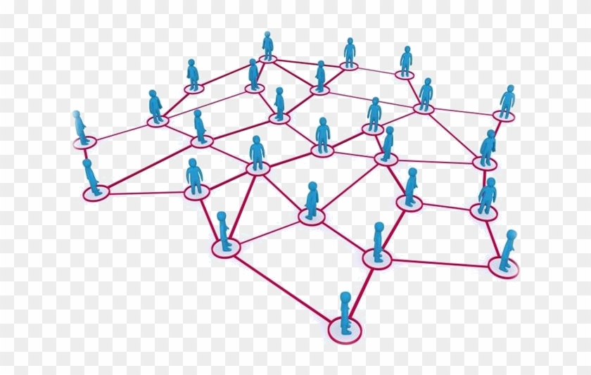 Networking - Sna Social Network Clipart #41076