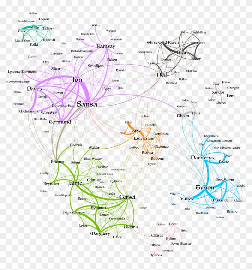Got6-network - Map Clipart