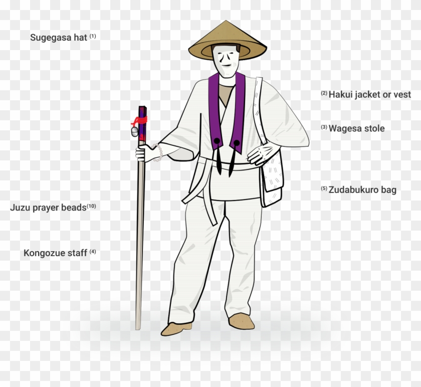 Human-sings - Standing Clipart