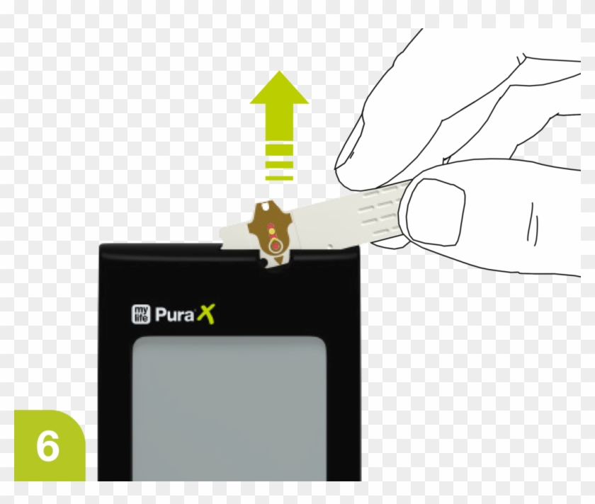 Blood Free Test Strip Removal - Drawing Clipart #43359