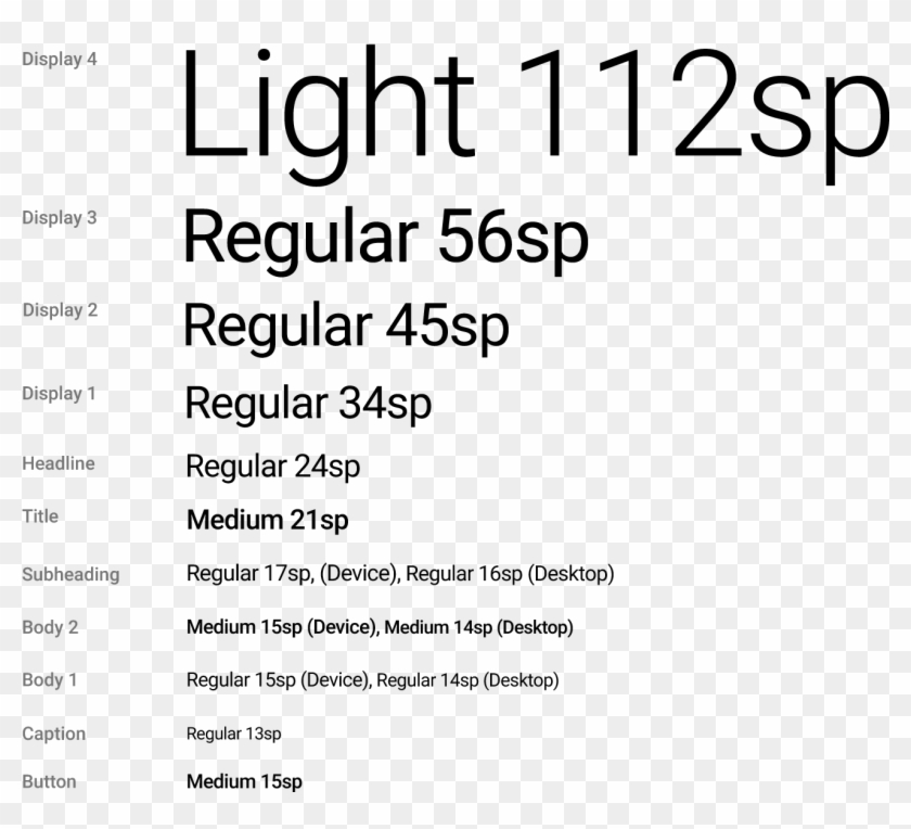 How does appearance affect our success image