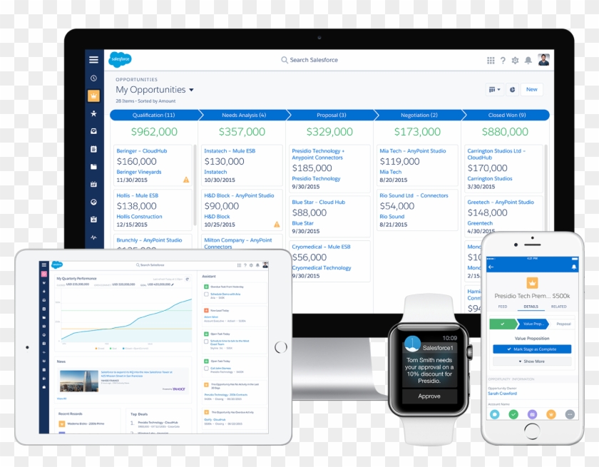 Welcome To Salesforce Lightning - Salesforce Lightning Clipart