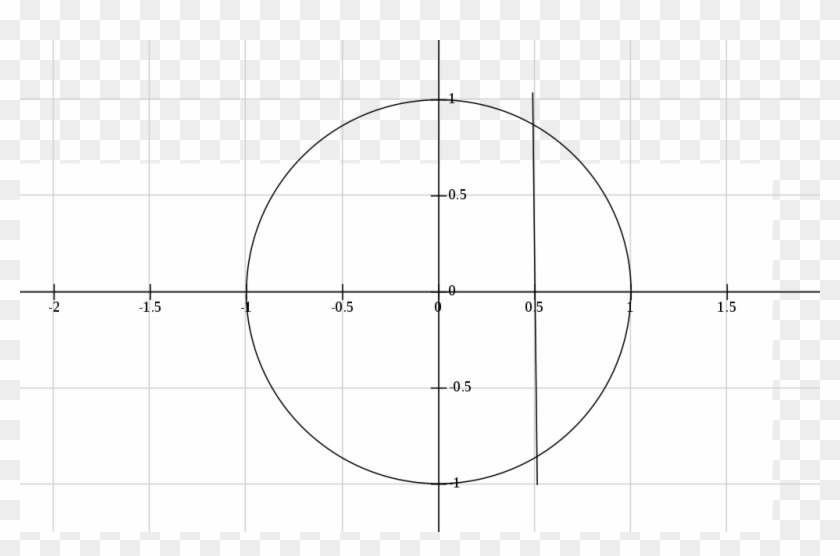 Open - Circle Clipart #46316