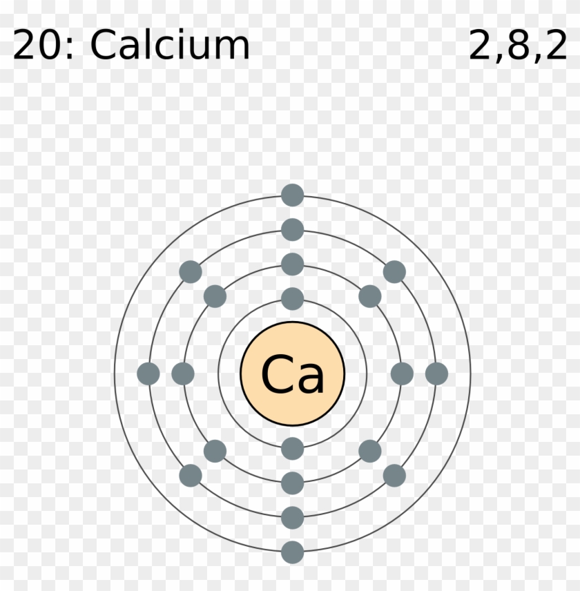 Electron Shell 020 Calcium - Copper Electron Shell Diagram Clipart