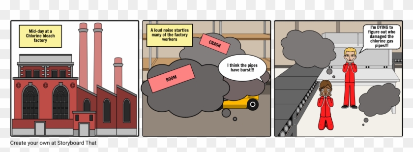 Chlorine Bleach Comic - Cartoon Clipart