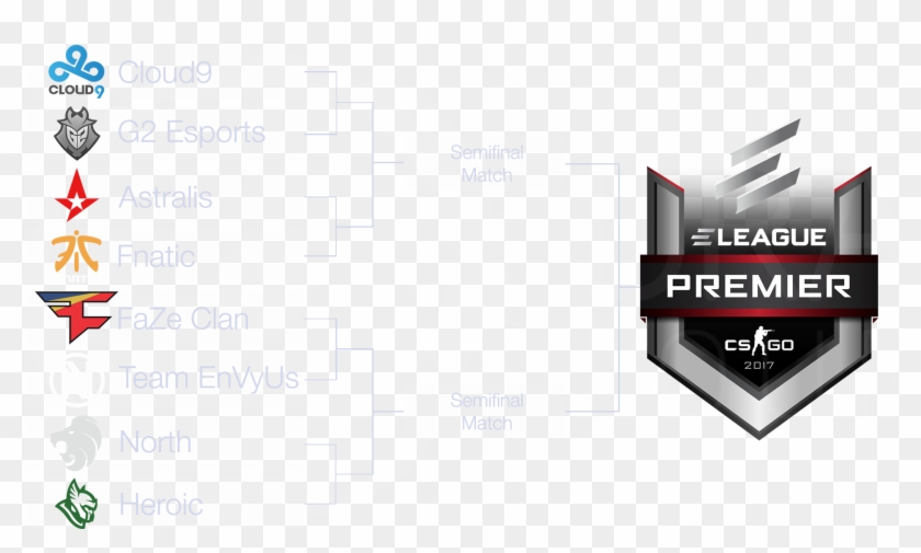 Go Premier 2017 Playoffs Preview - Csgo Clipart