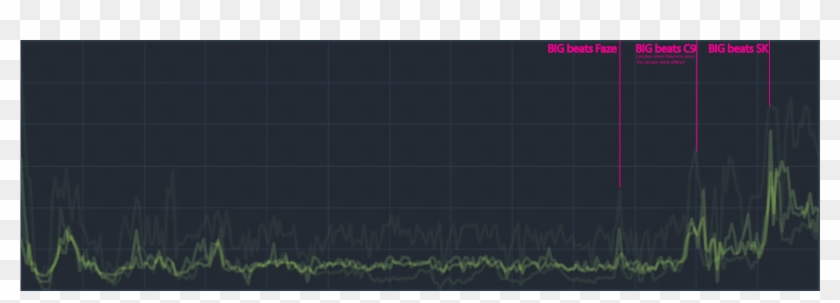 Big Players Sticker Price, Stamped With When They Won - Plot Clipart #402341