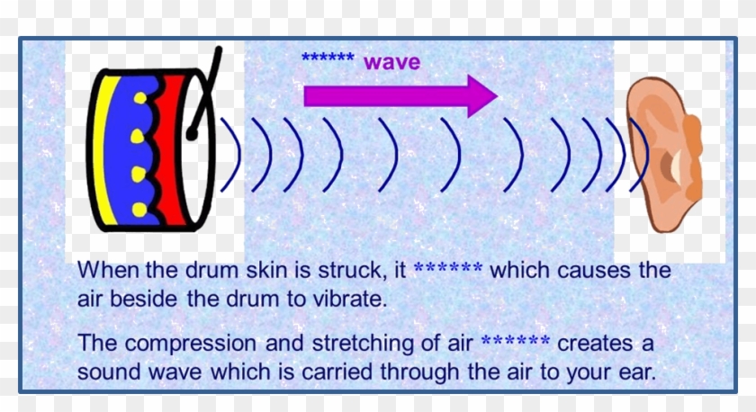 Q 1 Image Showing How Does Sound Travel - Majorelle Blue Clipart #404027