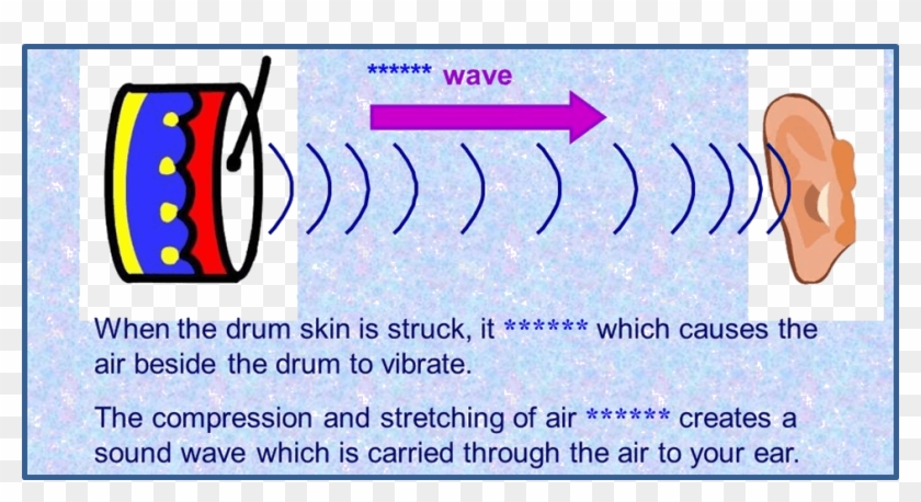 Q 1 Image Showing How Does Sound Travel - Majorelle Blue Clipart