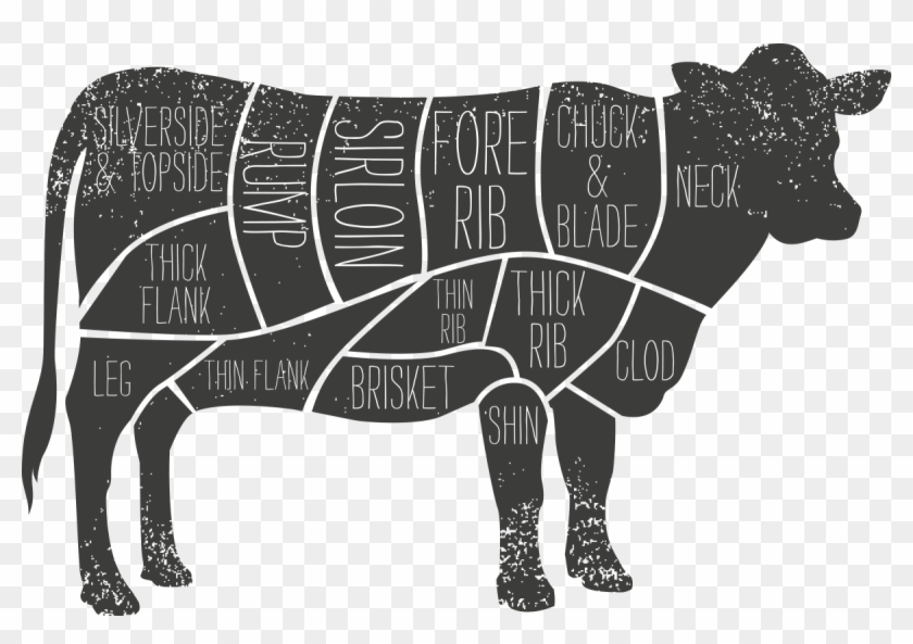 1200 X 791 10 - Meat Map Clipart