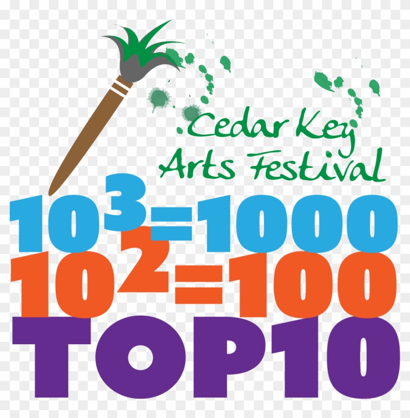 Doctype Html Public W - Poster Clipart #408519