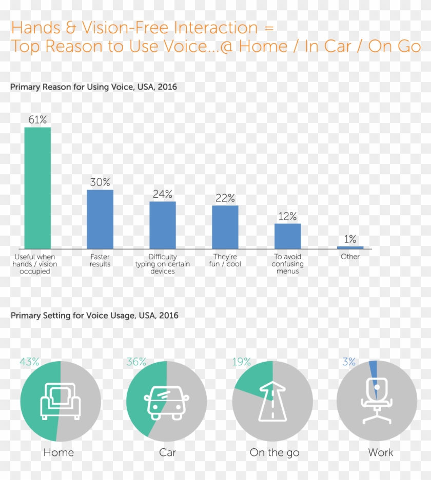 Diagram Clipart #4002392