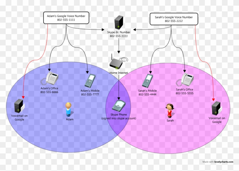 Diagram Clipart #4002508