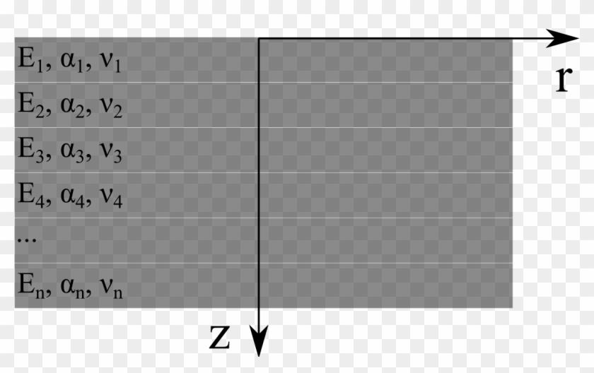 Functionally Graded Material - Functionally Graded Materials Clipart
