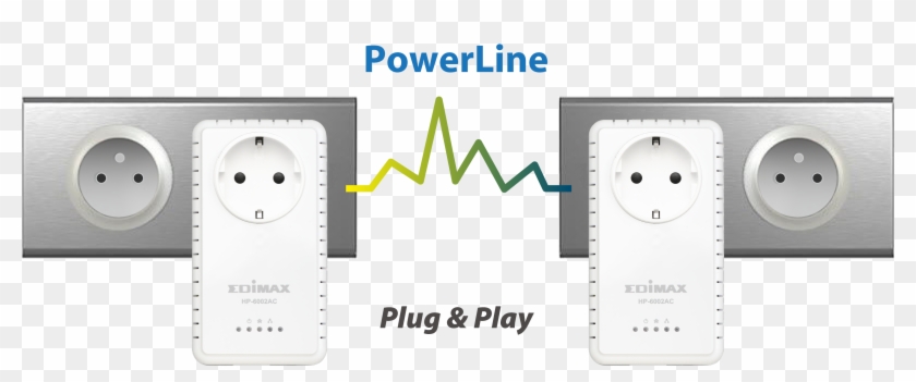 Edimax Av600 Gigabit Powerline Adapter With Integrated - Smartphone Clipart