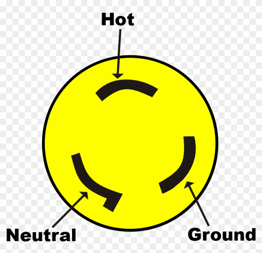 Plug Clipart 110 Volt - Shore Power Plug Wiring Diagram - Png Download #4005617