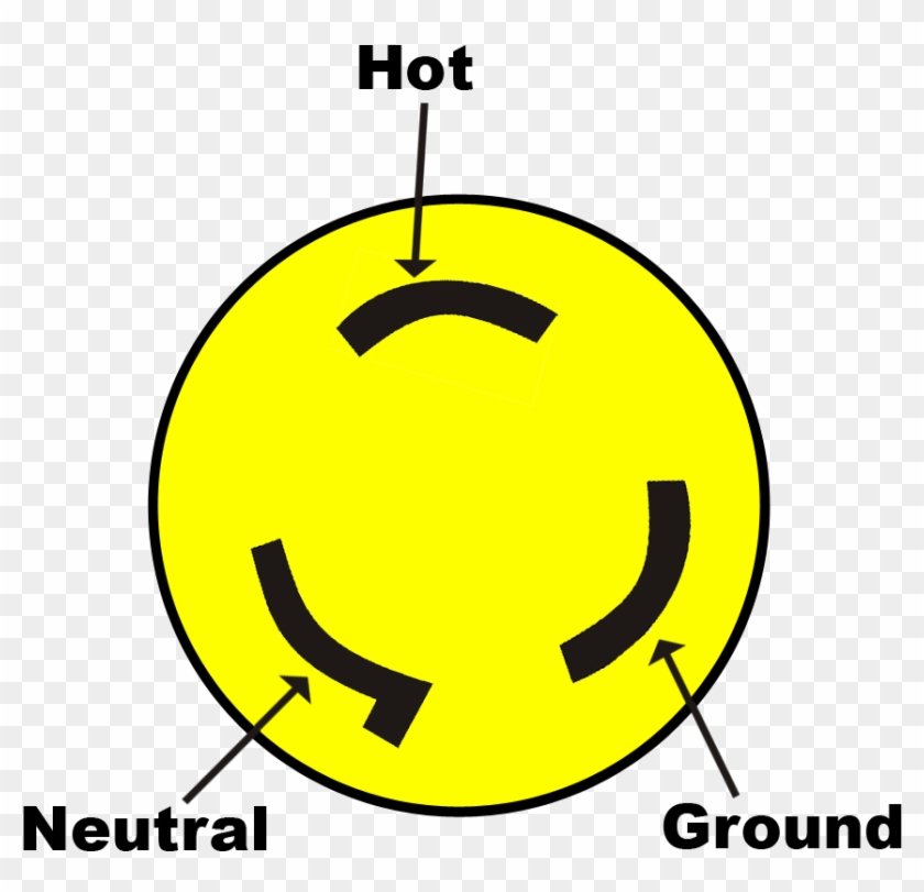 Plug Clipart 110 Volt - Shore Power Plug Wiring Diagram - Png Download
