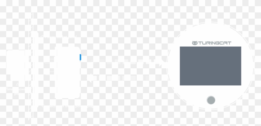 Spend Only 10 S To Center Control System Clipart