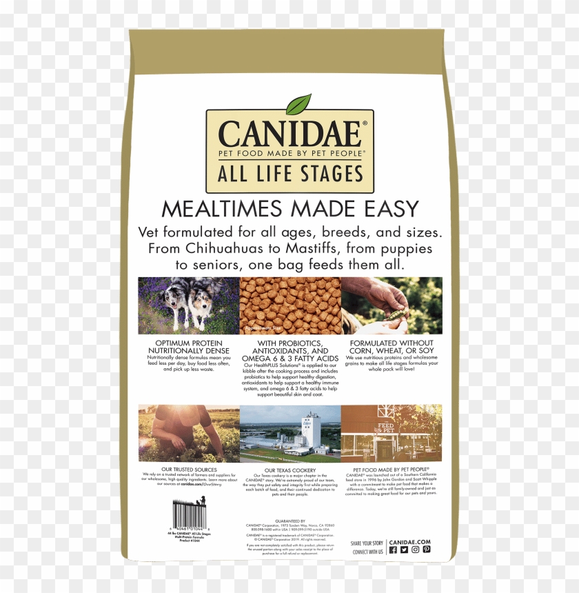 All Life Stages Chicken, Turkey, Lamb & Fish Meals - Brown Rice Clipart