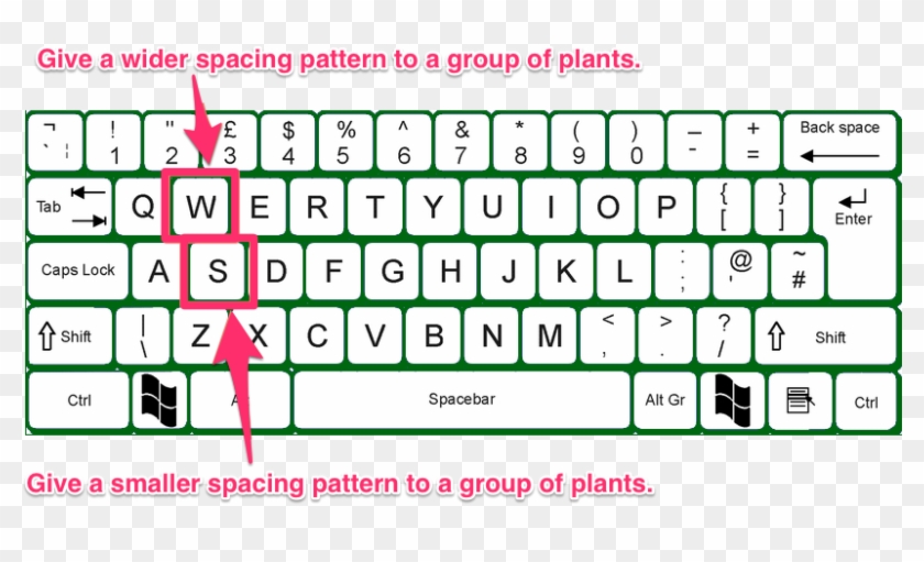 Wider/smaller Plant Spacing - Keyboard Template Printable Clipart #4009636