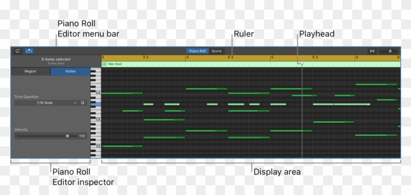 Garageband Midi Clipart #4011204