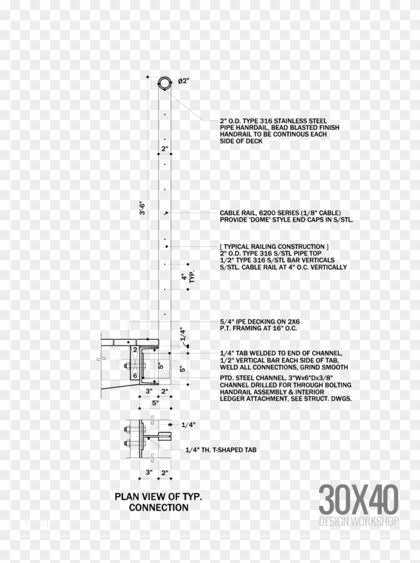 The Added Bonus Is That It Gives Over The Deck Edge Clipart