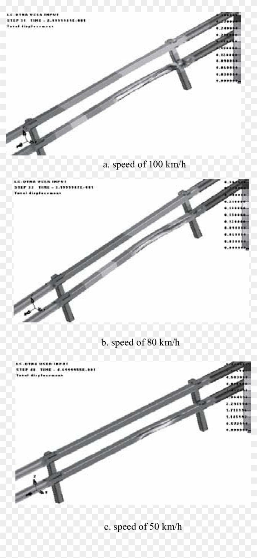Deformed Shape Of The Guardrail After The Car Impacts - Sword Clipart #4017501