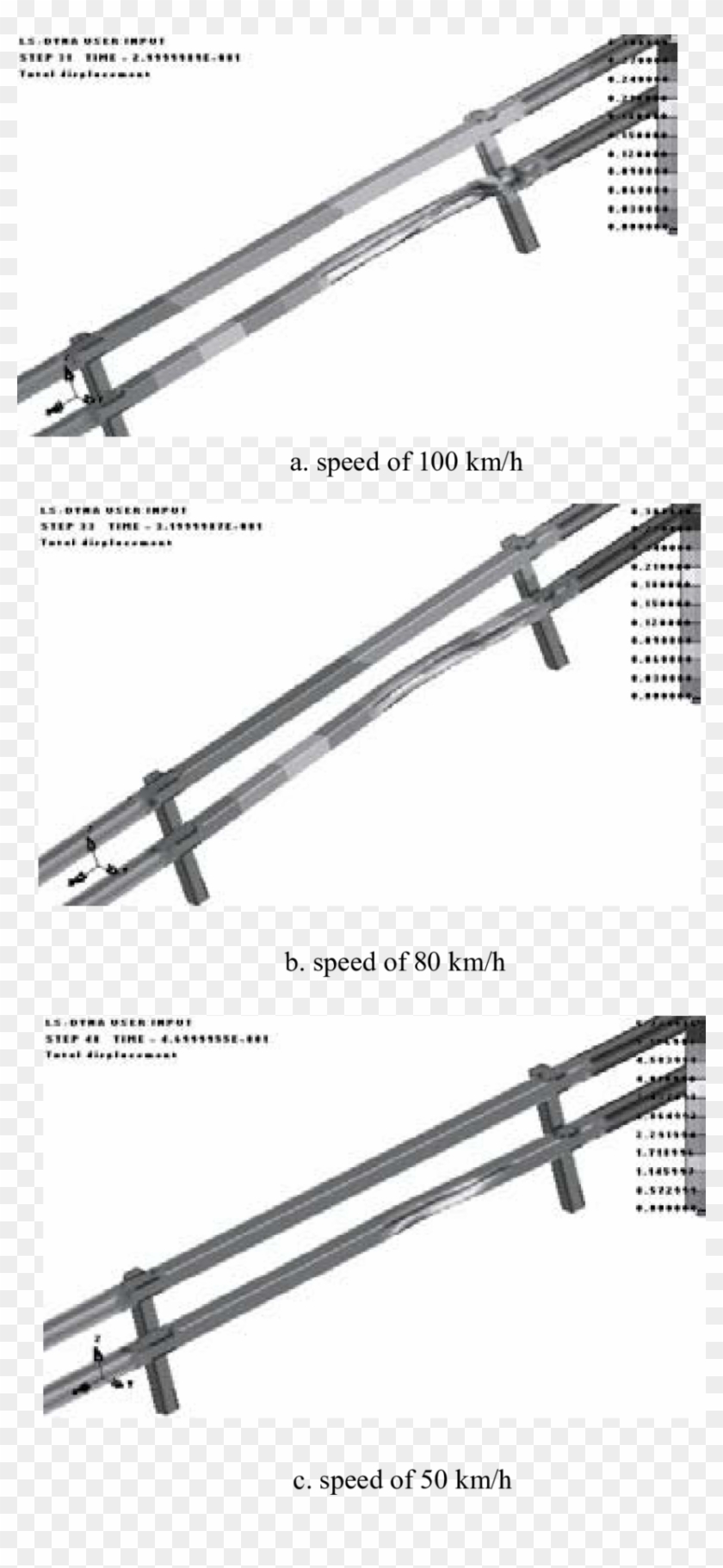 Deformed Shape Of The Guardrail After The Car Impacts - Sword Clipart