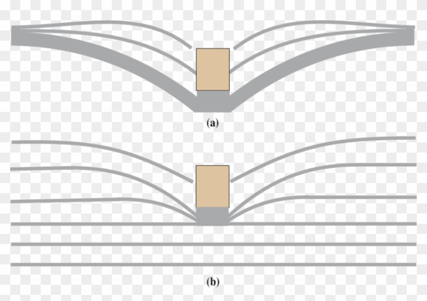 Illustration Of Possible Differences In The Impact - Symmetry Clipart