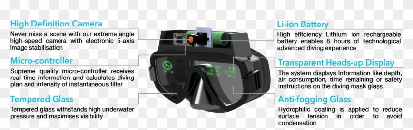 *the Design Shown Above Is Simplified To Protect Intellectual - Diving Equipment Clipart