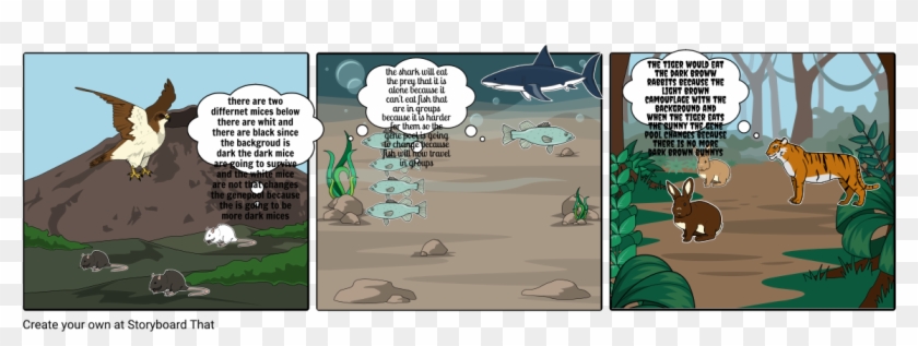 The Four Princplies Of Nautral Selection - Black Vine Swamp Clipart #4018949