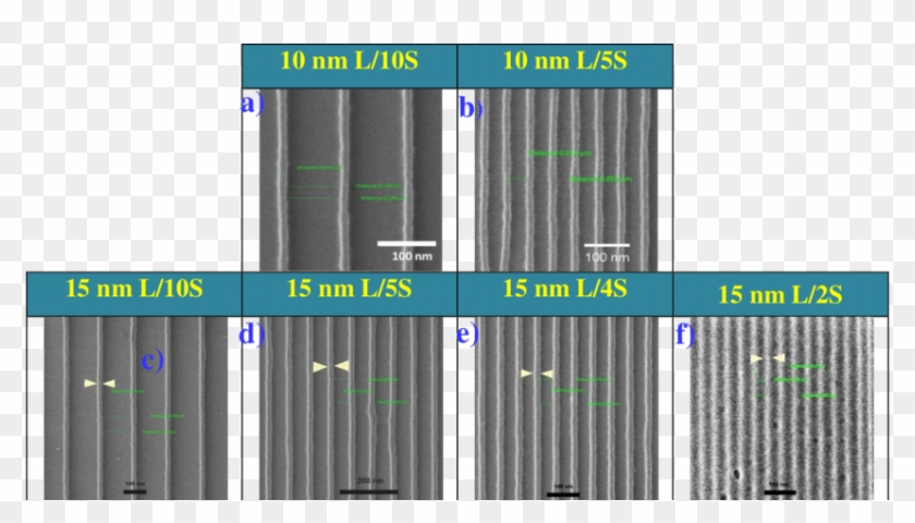 10 Nm Line Patterns With L/10s And L/5s Features - Revolving Door Clipart #4019121