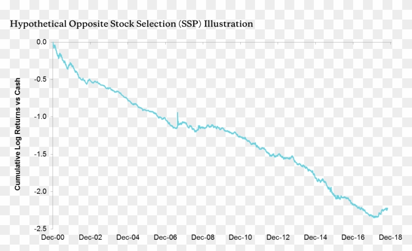 George Costanza Portfolio - Plot Clipart #4022159