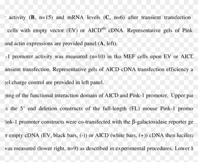 Aicd Controls Pink 1 Transcription Via Foxo3a - Best Ghazal In Hindi Clipart