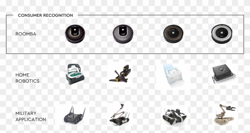 Micahrivera Irobothero2 - Webcam Clipart