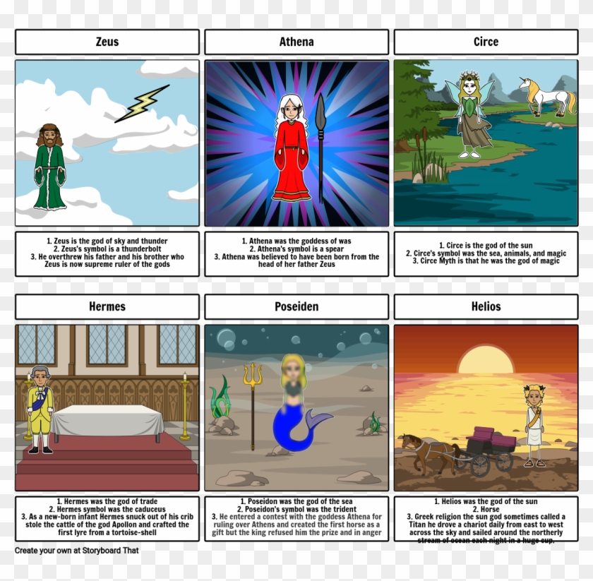 Storyboard - Cartoon Clipart