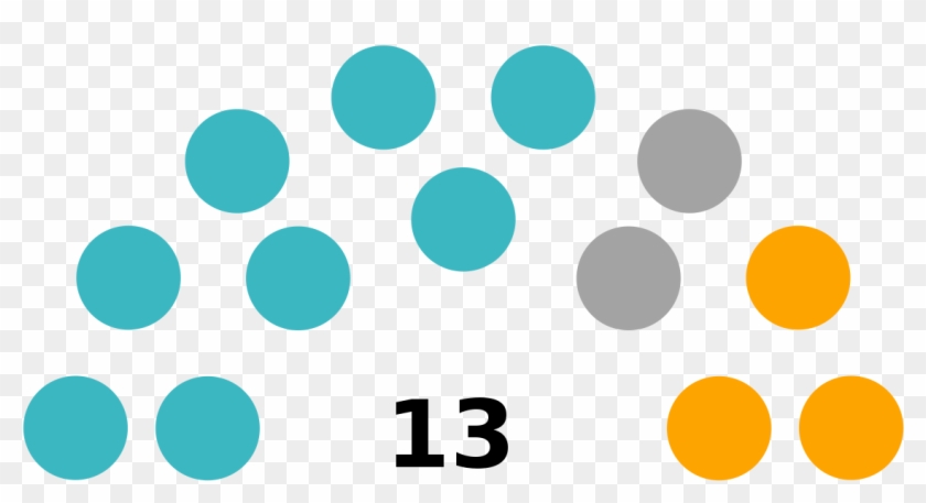 2015 Spanish Local Elections Clipart