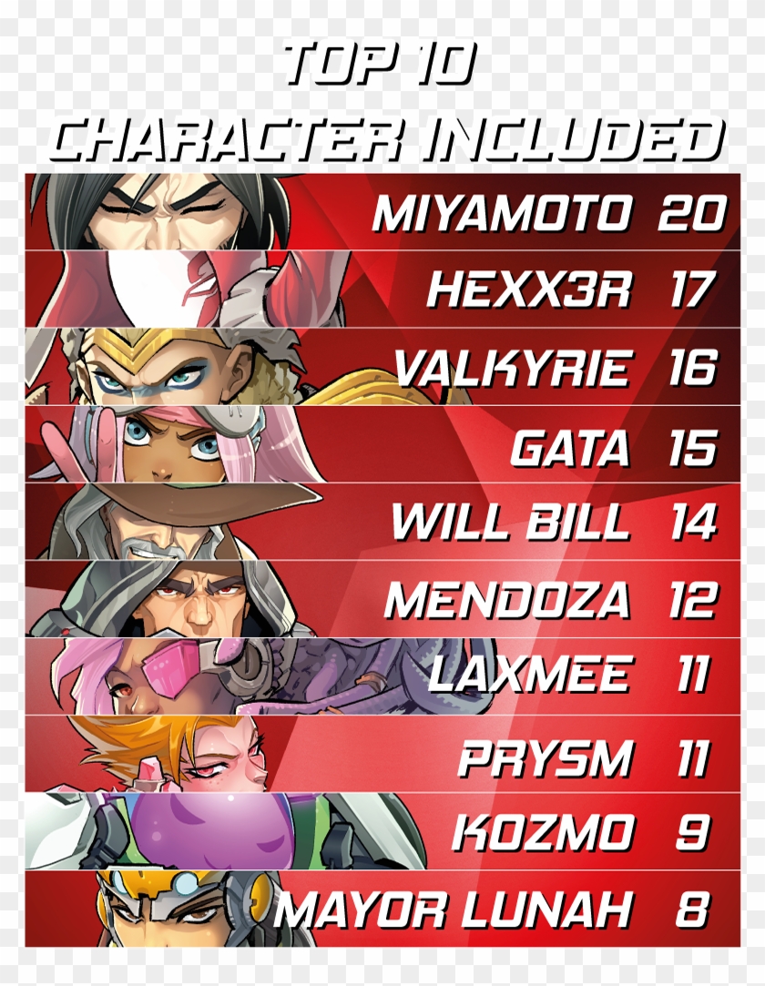 56 Per Cent Of The Characters Sent Through The Team - Cartoon Clipart