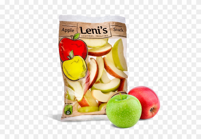 Leni's Apple Snack - Granny Smith Clipart #4028230
