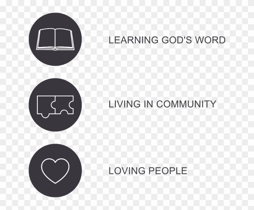 Redeemer Is A Church Centered On The Gospel Of Jesus - Circle Clipart