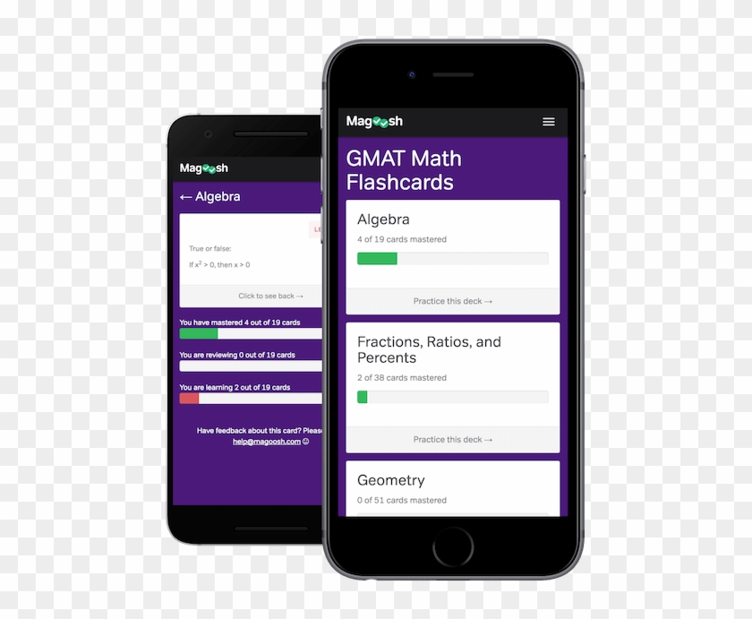 Magoosh Mobile Clipart #4029763