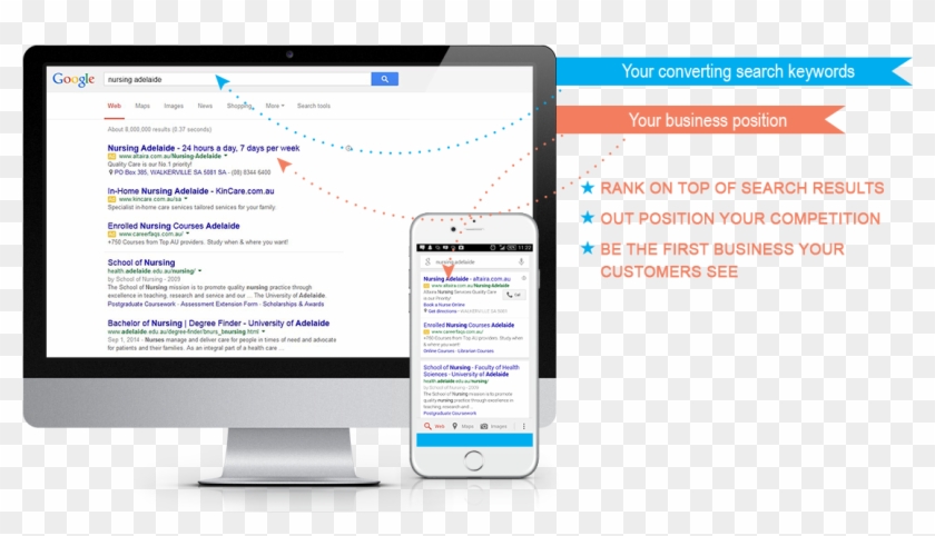 Digital Strategy / - Web Design Clipart